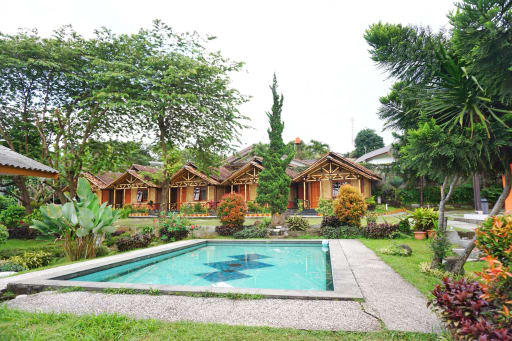 pekarangan grand pesona bogor